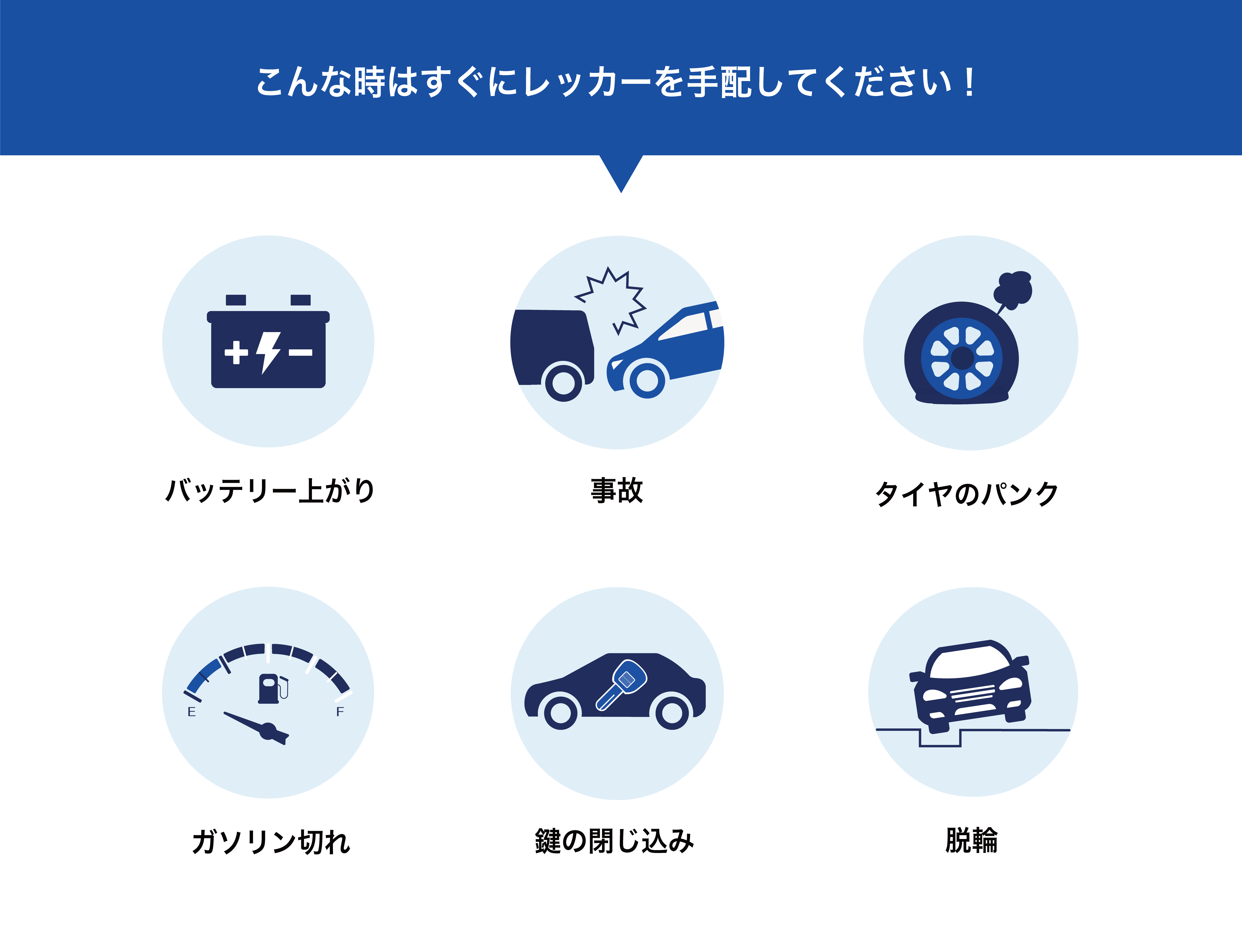 すぐにレッカーをおよびください